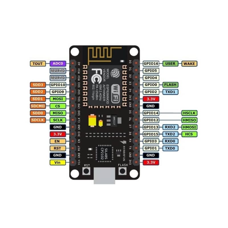 برد توسعه وای فای NodeMCU به همراه ماژول ESP8266-12E دارای کانکتور USB Type-C — تصویر ۵