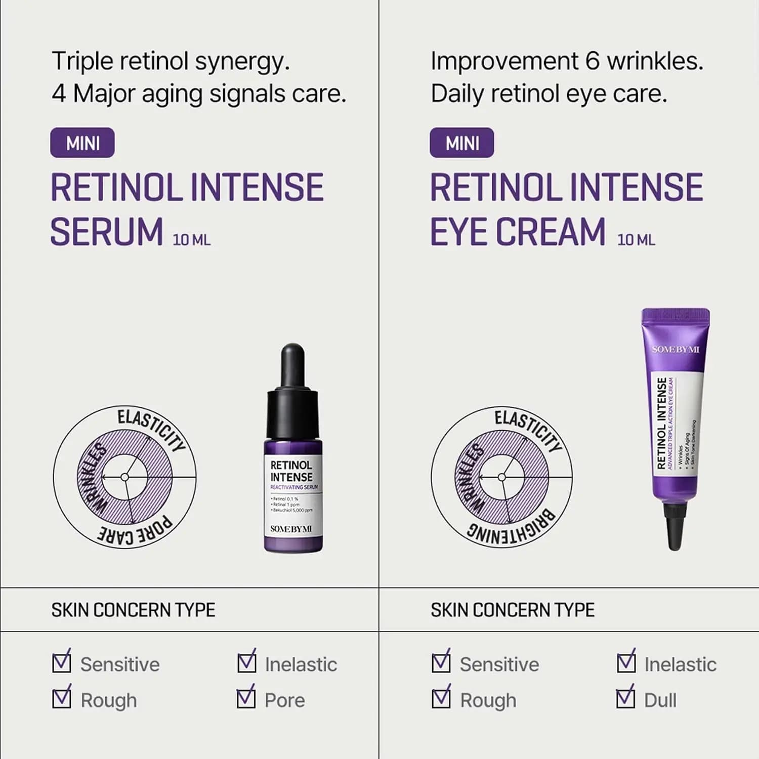 رتینول سامبایمی | Some By Mi Retinol Intense Trial Kit | 0.1% — تصویر ۳