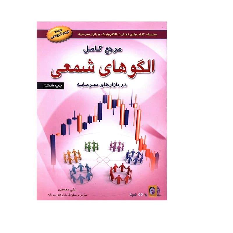 مرجع کامل الگوهای شمعی 1404