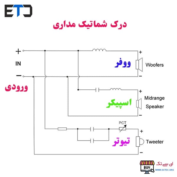 کراس اور 3way سه خروجی توان 120 واتی WEAH-338 — تصویر ۶
