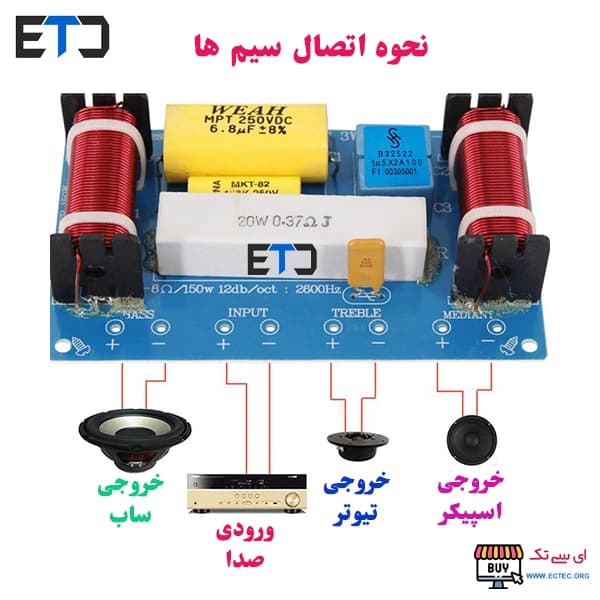 کراس اور 3way سه خروجی توان 120 واتی WEAH-338 — تصویر ۳