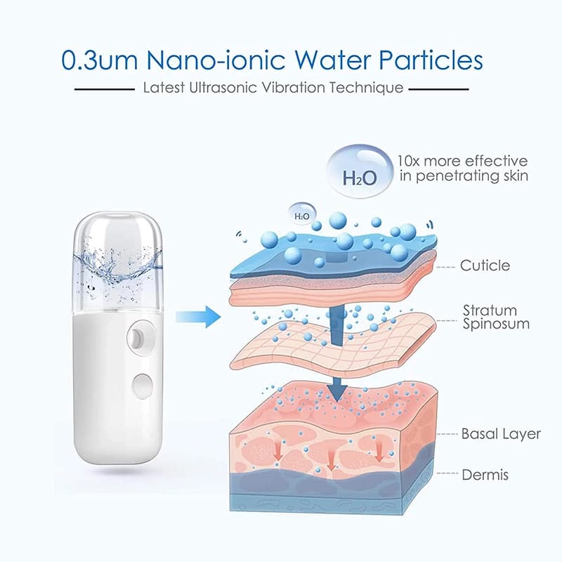 دستگاه بخور سرد جیبیNano MIST — تصویر ۸