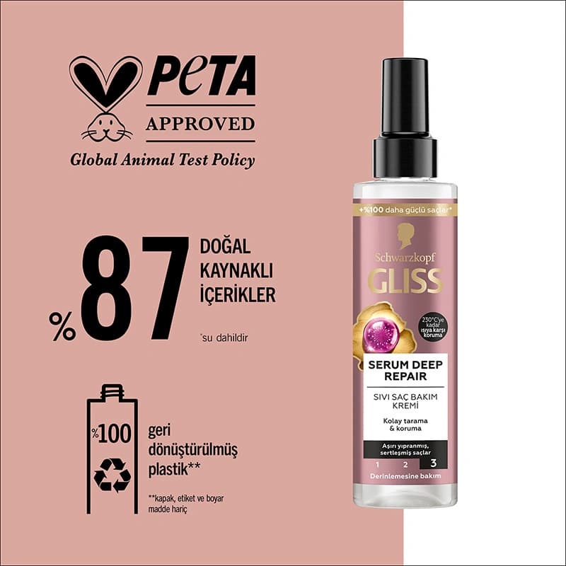 اسپری مو دو فاز گلیس مدل Serum Deep Repair مناسب موهای آسیب دیده و زبر 200 میل — تصویر ۵