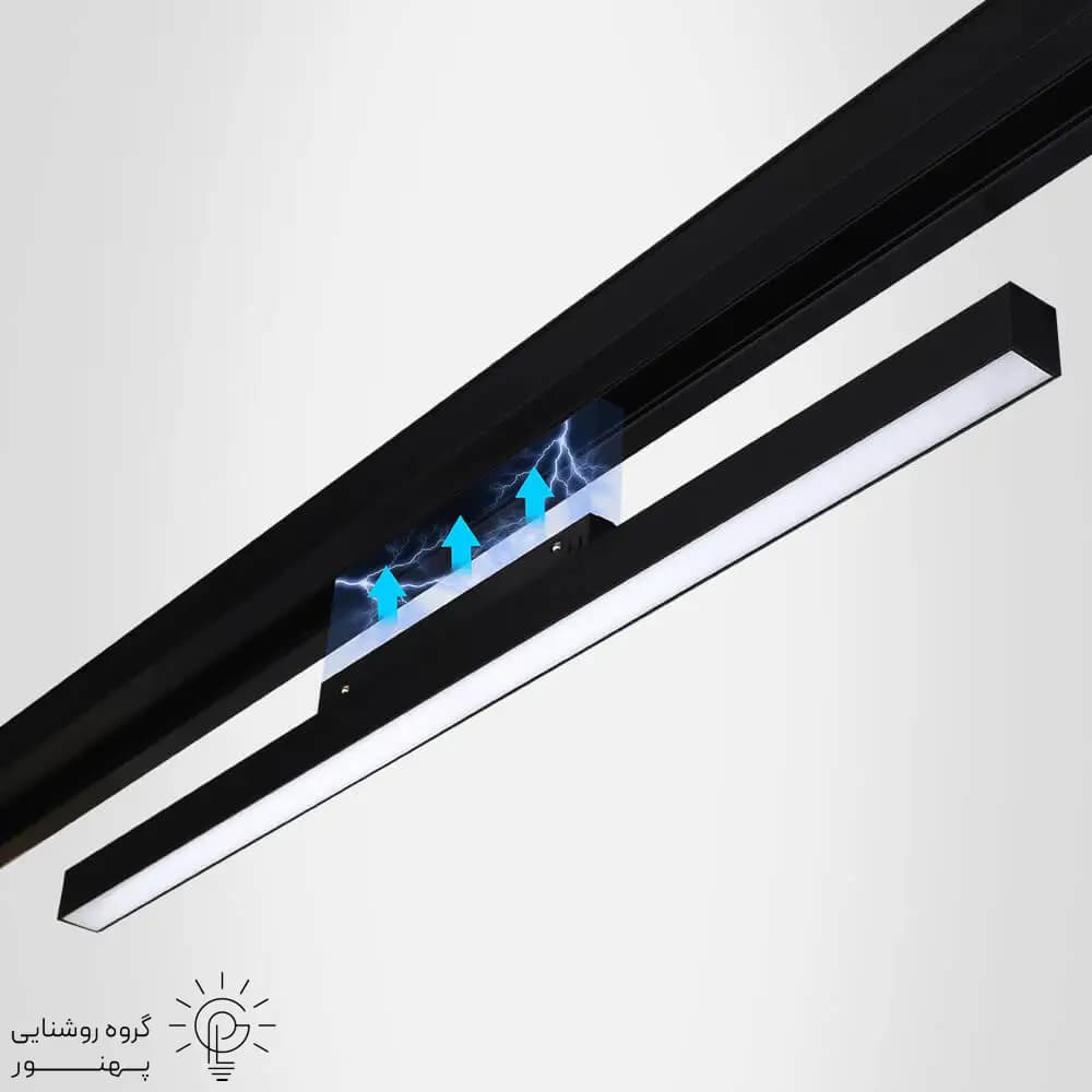 چراغ ریلی خطی مگنتی لاینری Smd 12w-24w-36w تیپ B کد 2509 — تصویر ۲