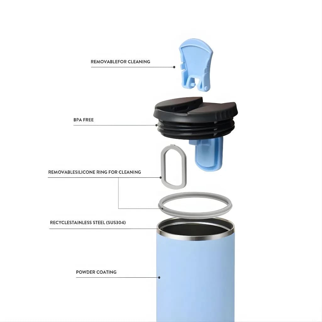 تراول ماگ استیل دوجداره تایسو 750ML — تصویر ۳