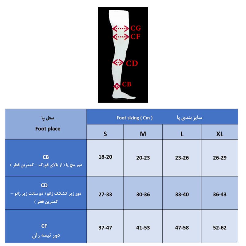 جوراب واریس بدون کفی مدل BF (مچ پا تا بالای زانو) برند سگال مد — تصویر ۵