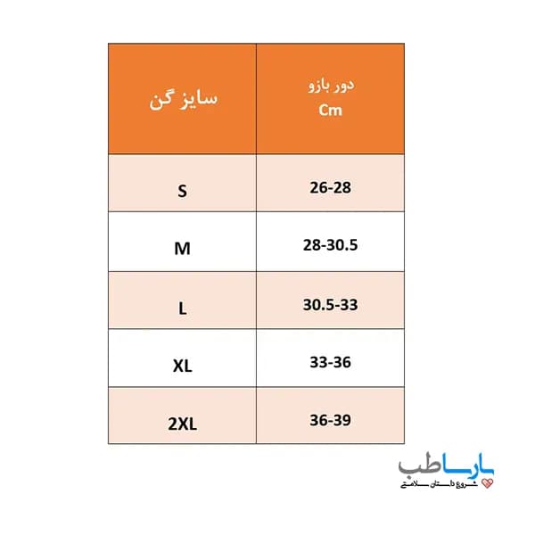 گن و آستین بعد از عمل جراحی لیفت بازو SL01-MS ایزاولا — تصویر ۳