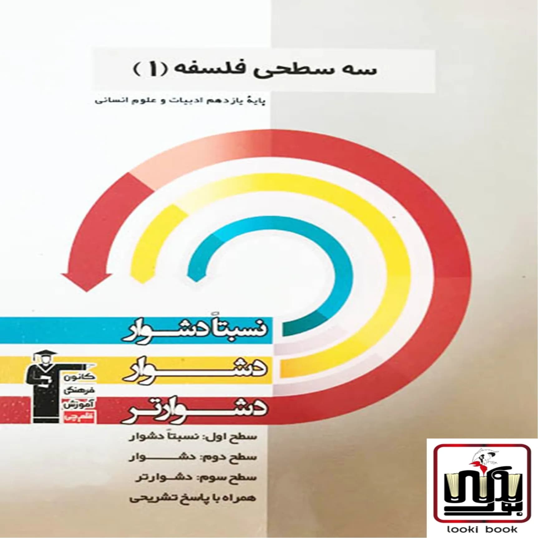 سه سطحی فلسفه یازدهم قلم چی — تصویر ۲