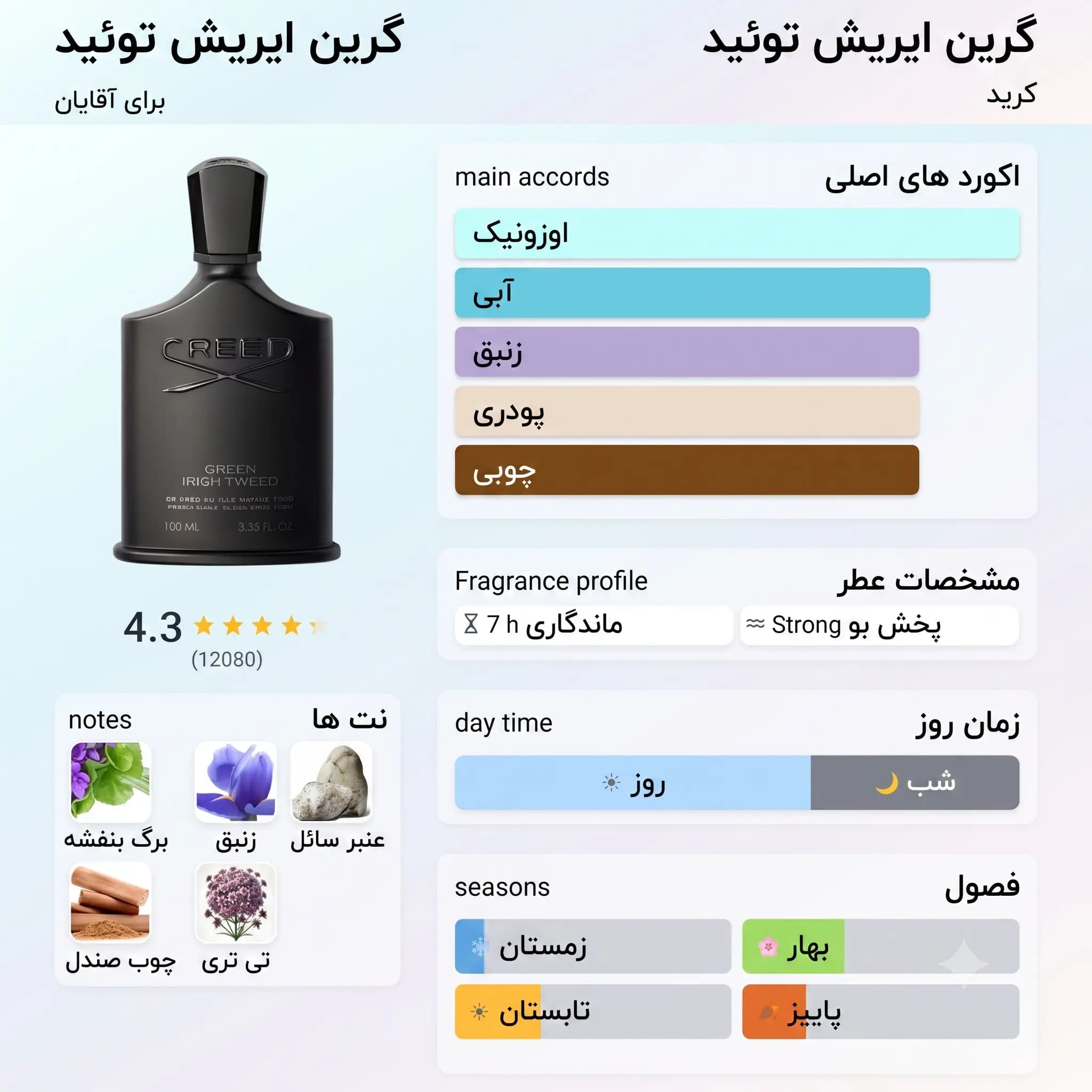 عطر ادکلن کرید گرین ایریش توید اصل | Creed Green Irish Tweed — تصویر ۶