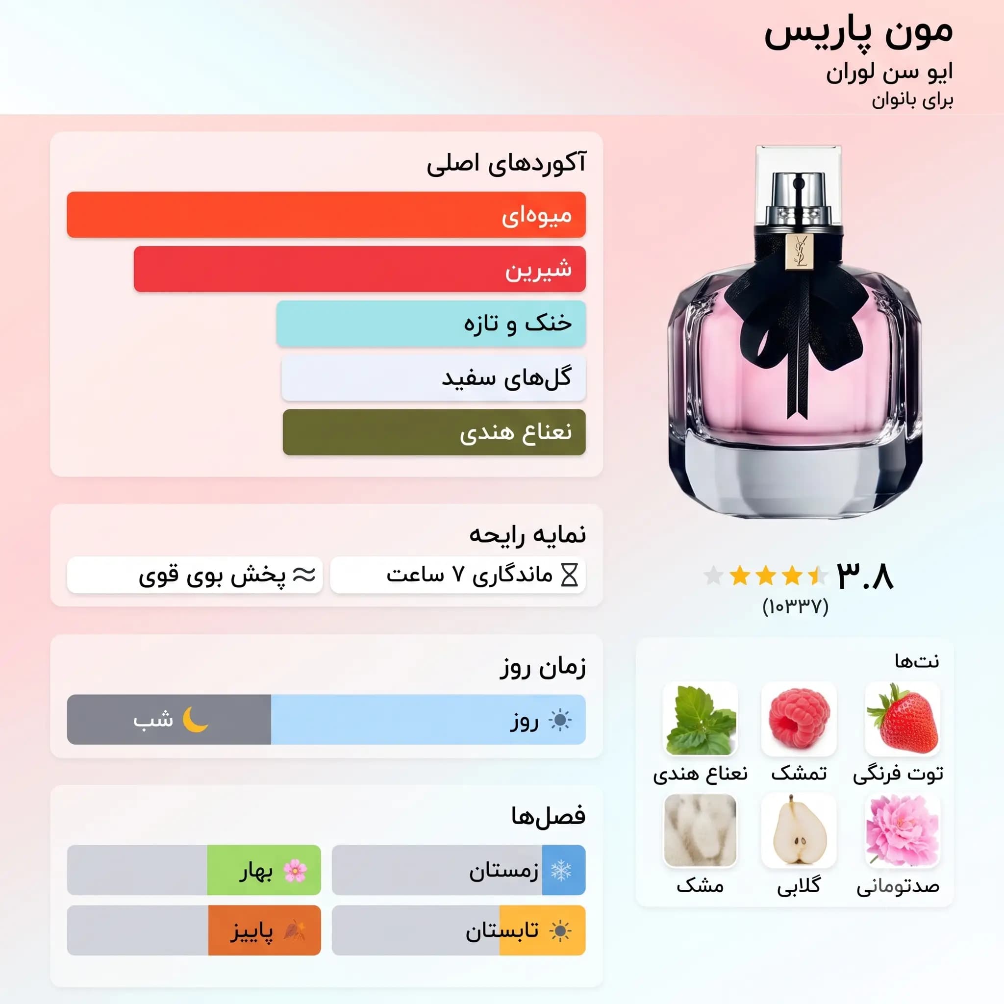 عطر ادکلن ایو سن لورن مون پاریس اصل | YSL Mon Paris EDP — تصویر ۶