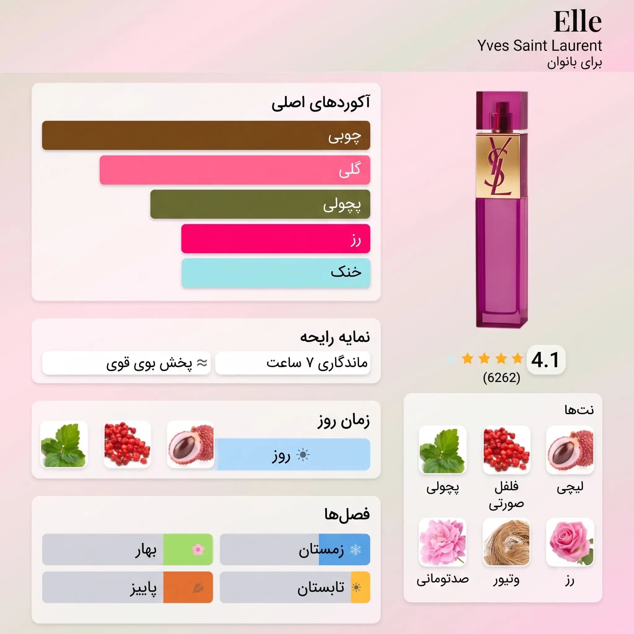 عطر ادکلن ایو سن لورن اله اصل | Yves Saint Laurent elle — تصویر ۶