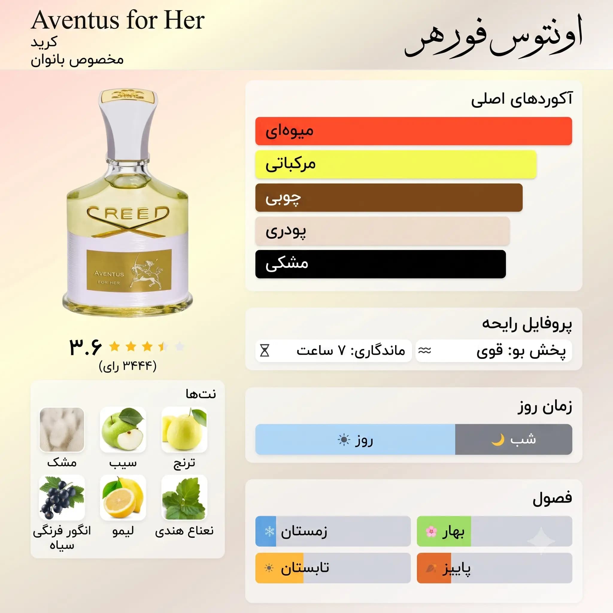 عطر ادکلن کرید اونتوس زنانه اصل | creed Aventus for Her — تصویر ۶