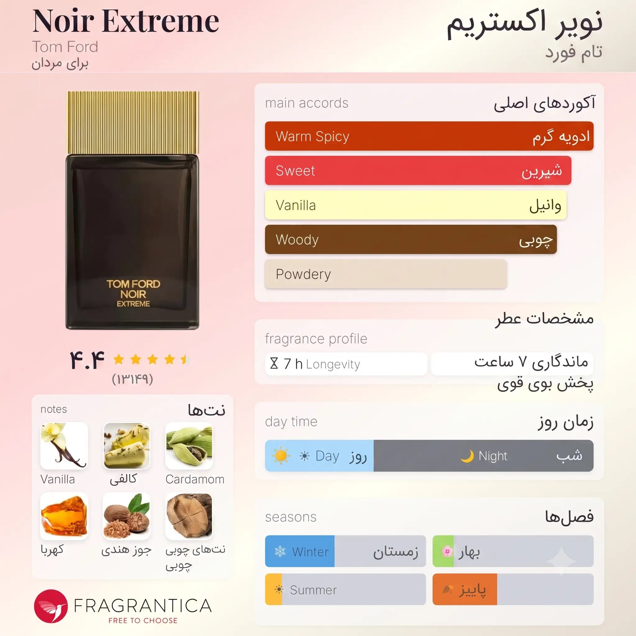 عطر ادکلن تام فورد نویر اکستریم اصل | Tom Ford Noir Extreme — تصویر ۶