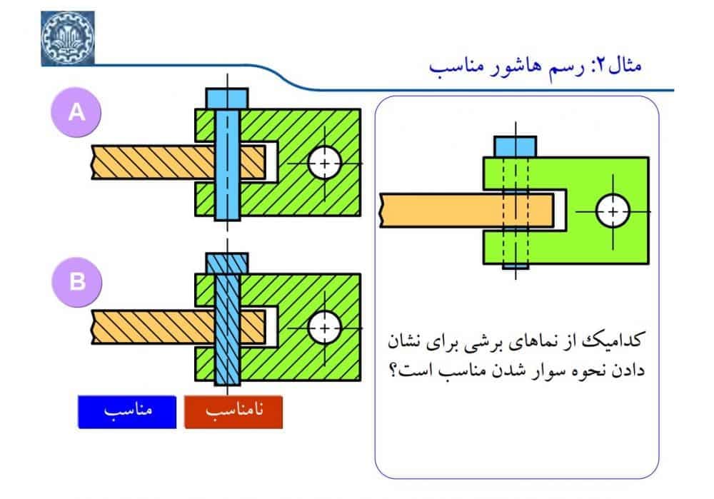 دانلود جزوه کامل نقشه کشی صنعتی 1 — تصویر ۶