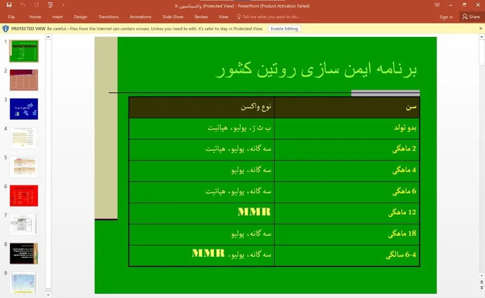 پاورپوینت برنامه ایمن سازی روتین کشور (9 اسلاید)
