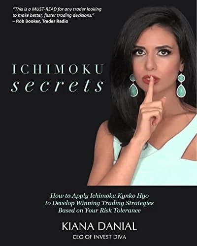 و دانلود نسخه کامل کتاب زبان اصلی Ichimoku Secrets: A 100 Page FAST & EASY Guide on How to Apply Ichimoku Kynko Hyo to Develop Winning Trading Strategies Based on Your Risk Tolerance [Print