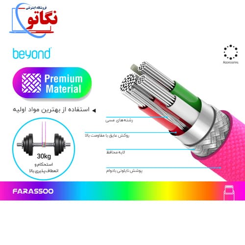 کابل بیاند Type C BA-501 — تصویر ۳