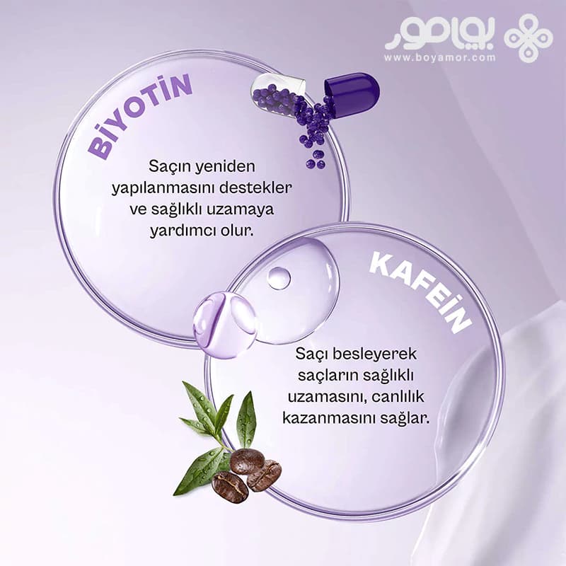 شامپو ضد ریزش اربن کر حاوی بیوتین و کافئین حجم 350 میل — تصویر ۳