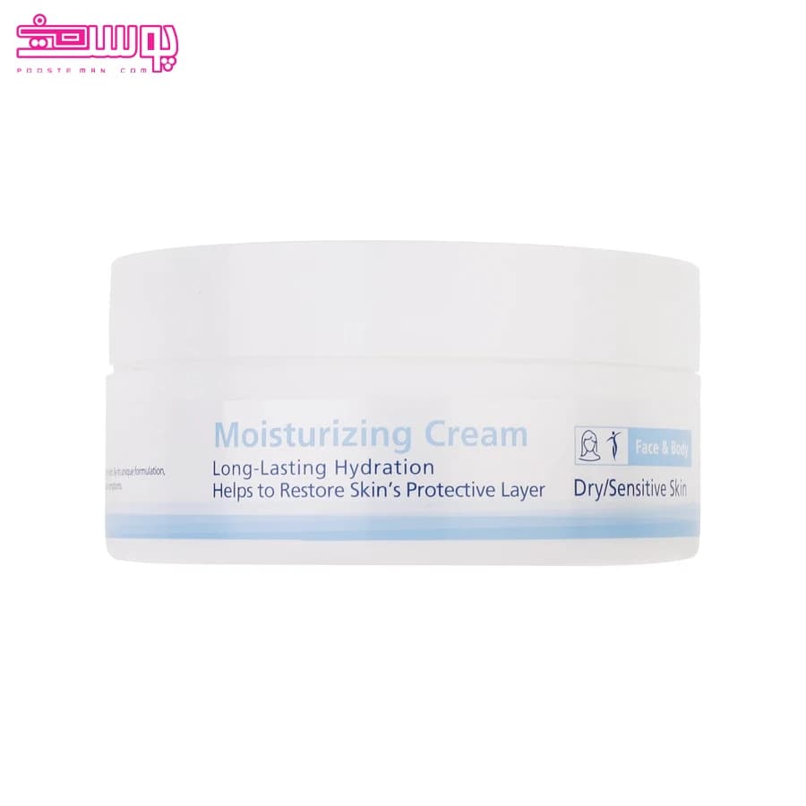 کرم مرطوب کننده صورت و بدن سری کیت حجم 200ml — تصویر ۲