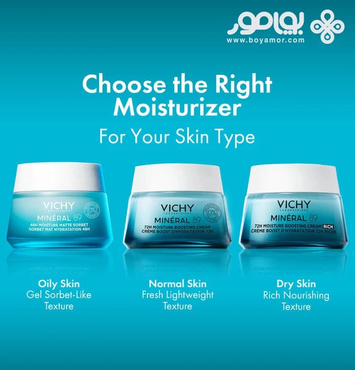 کرم مرطوب کننده 100 ساعته ویشی مدل MINERAL 89 مناسب پوست خشک — تصویر ۷