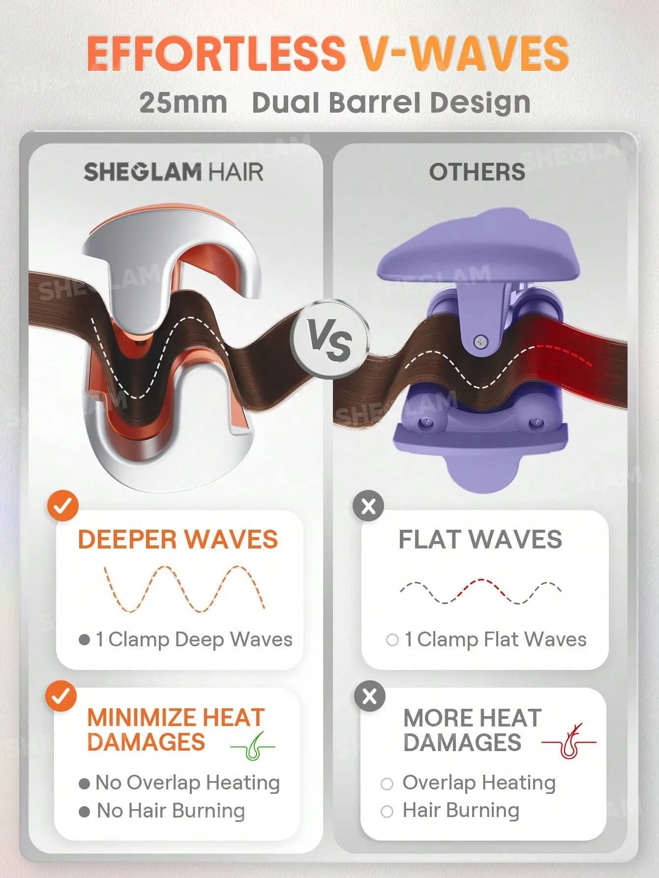دستگاه ویو مو شیگلم مدل Beach Babe Hair Waver سایز 25 میلی متر — تصویر ۵