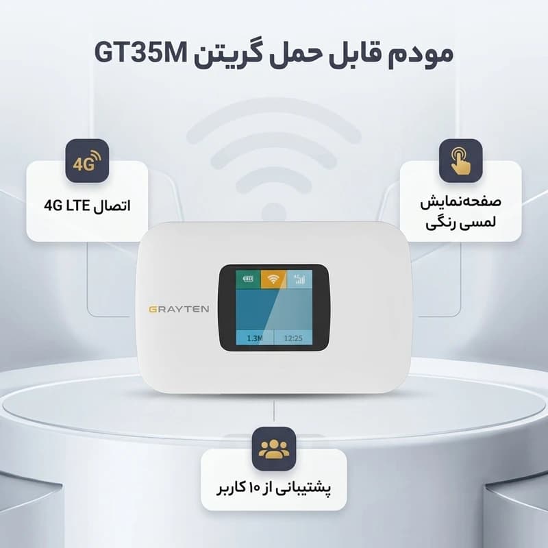 مودم 4G قابل حمل گریتن مدل GT35M — تصویر ۸