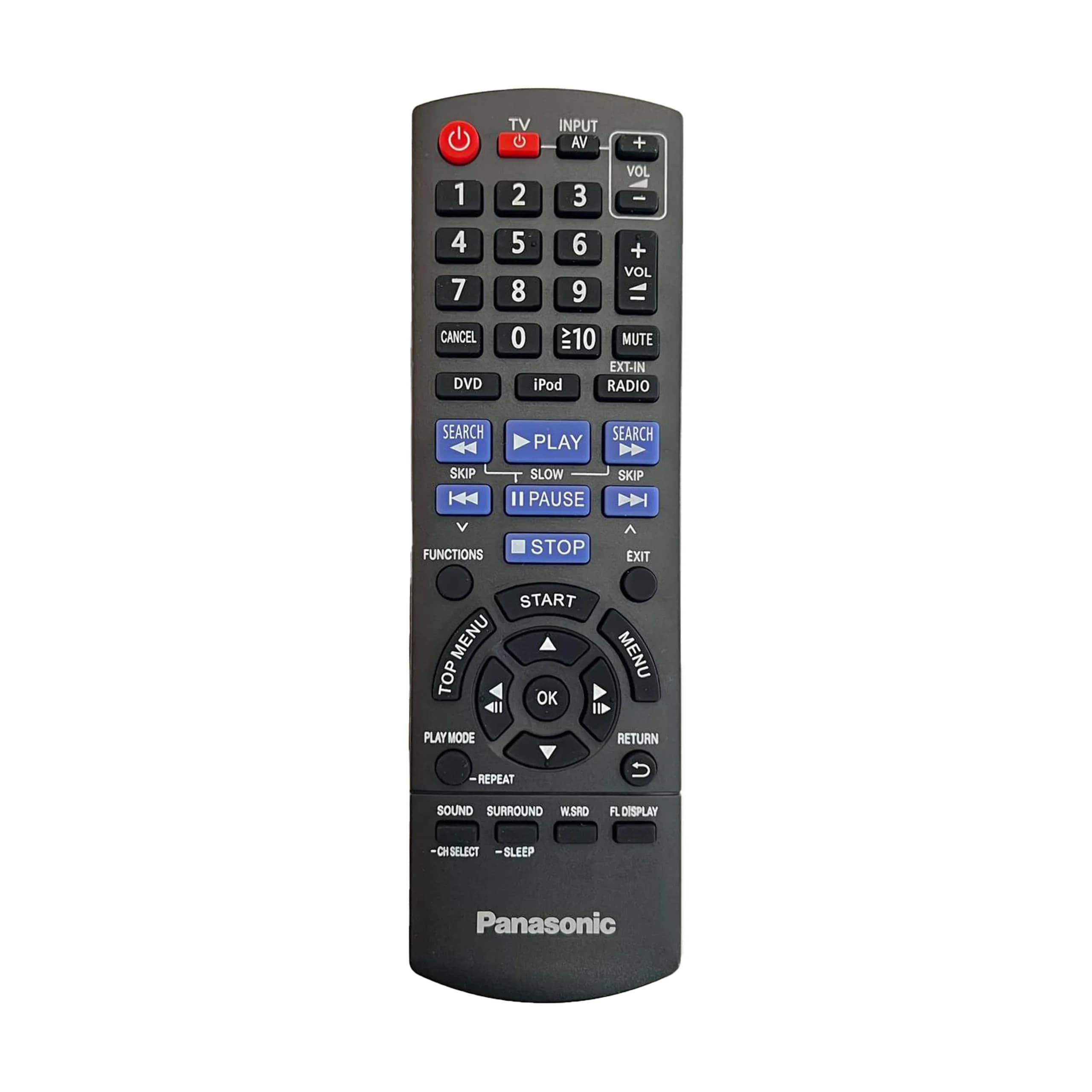 کنترل سینما خانواده پاناسونیک Panasonic