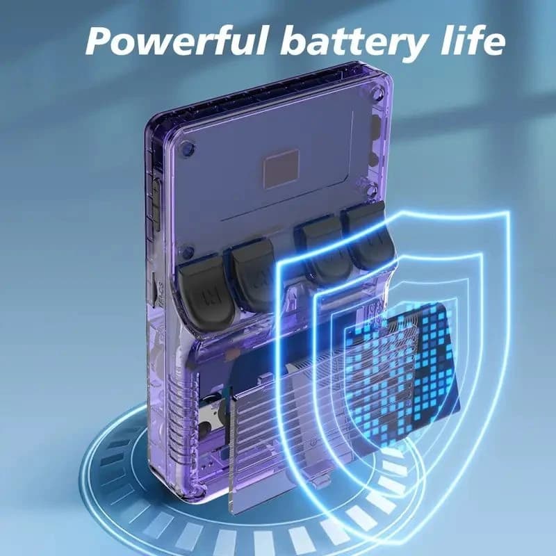 کنسول بازی دستی R36S با صفحه نمایش 3.5 اینچی IPS و رم 1 گیگابایت — تصویر ۵