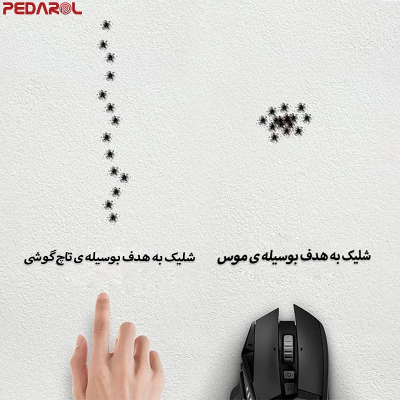 مبدل اتصال ماوس و کیبورد به موبایل فلای‌دیجی مدل Q1 — تصویر ۵