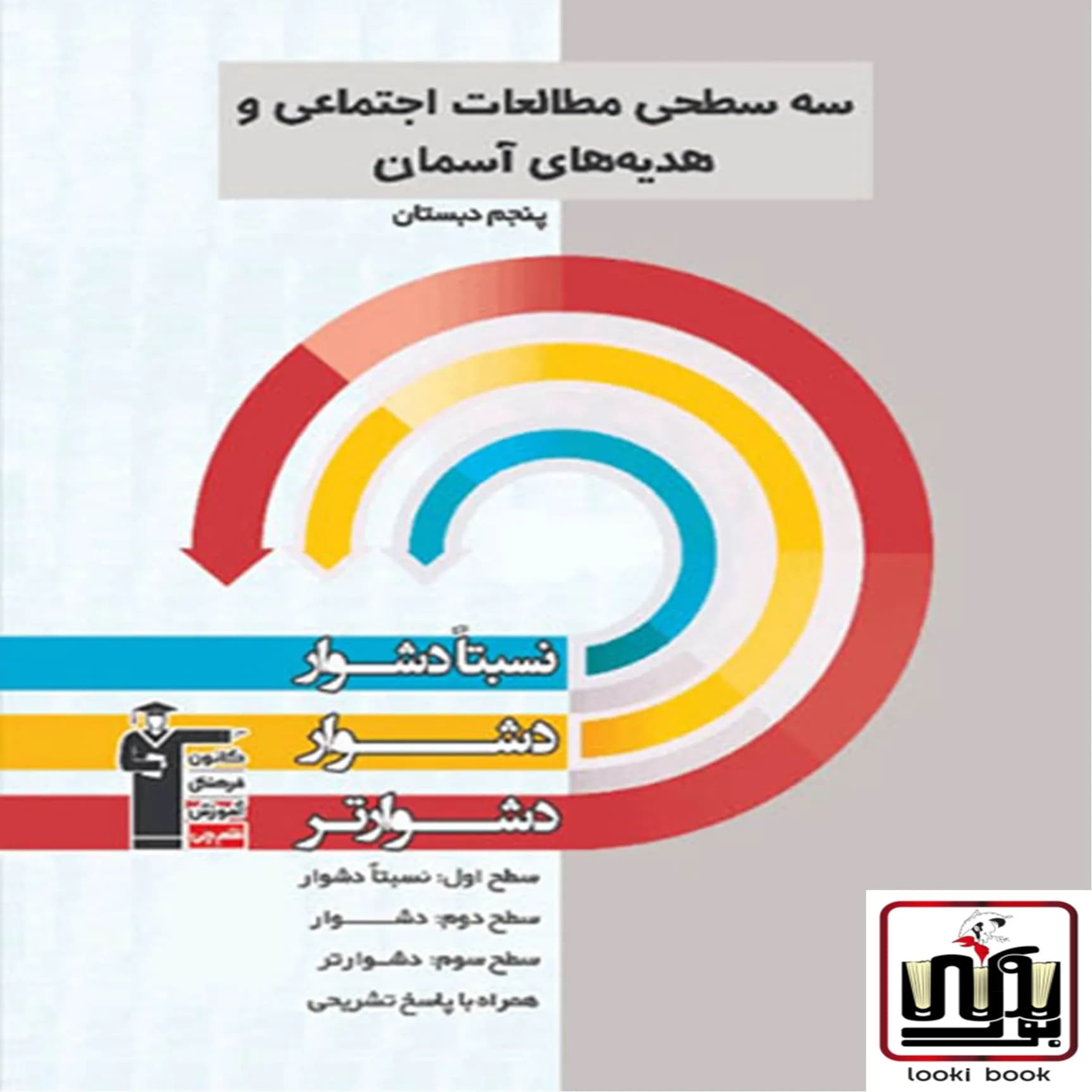 سه سطحی مطالعات اجتماعی و هدیه های آسمان پنجم دبستان قلم چی