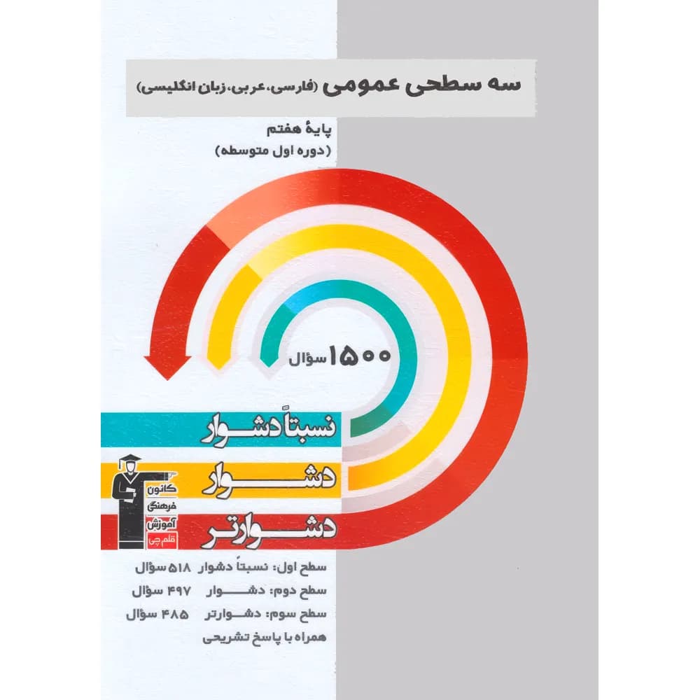 سه سطحی عمومی هفتم قلم چی — تصویر ۲