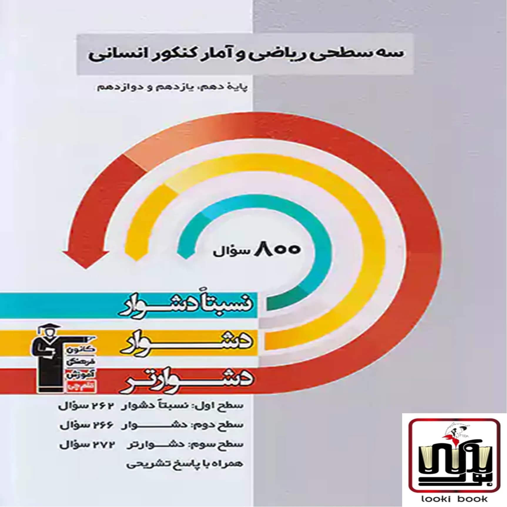 سه سطحی ریاضی و آمار کنکور انسانی قلم چی