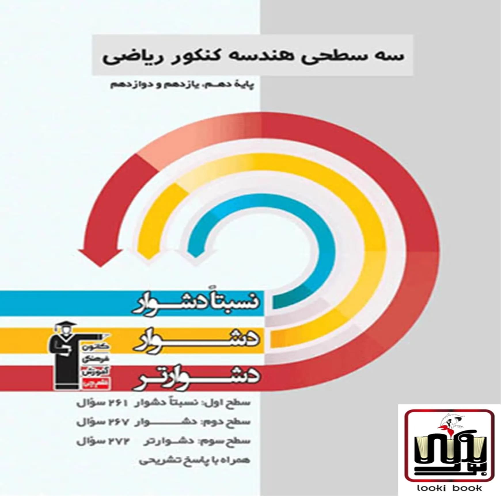 سه سطحی هندسه کنکور قلم چی