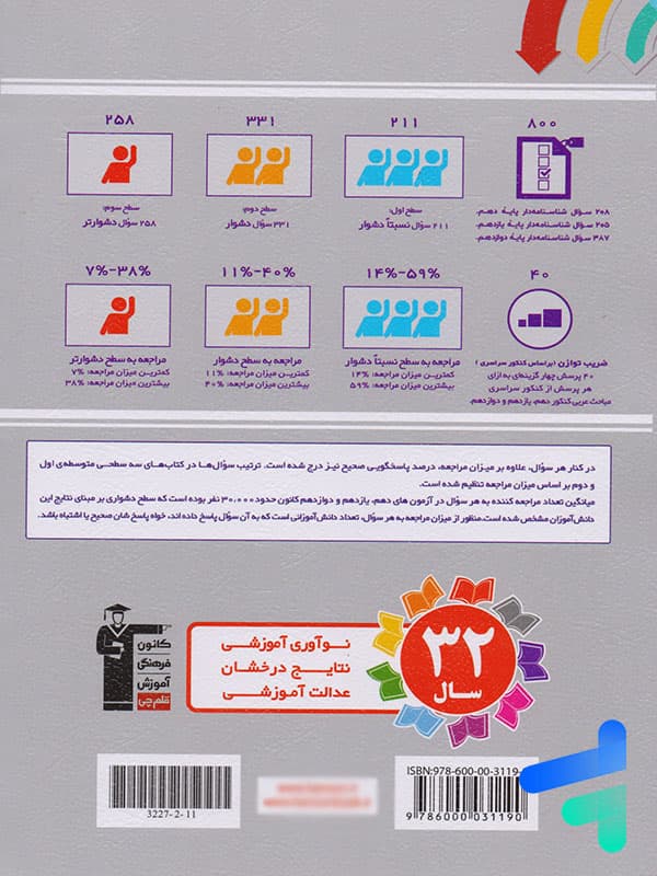 سه سطحی عربی کنکور انسانی قلم چی — تصویر ۴