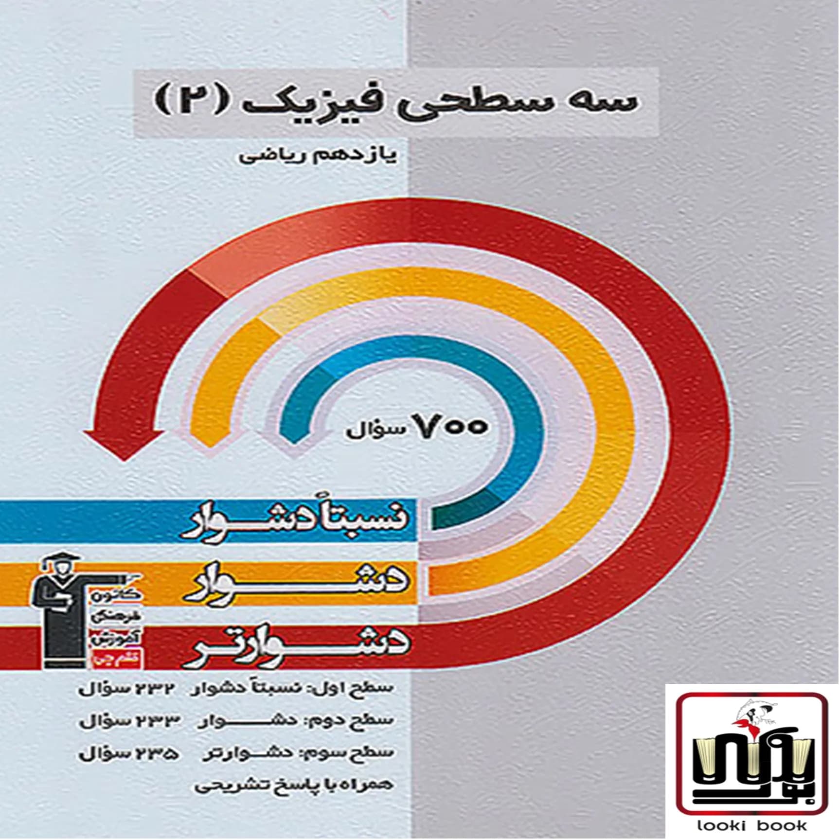 سه سطحی فیزیک یازدهم ریاضی قلم چی