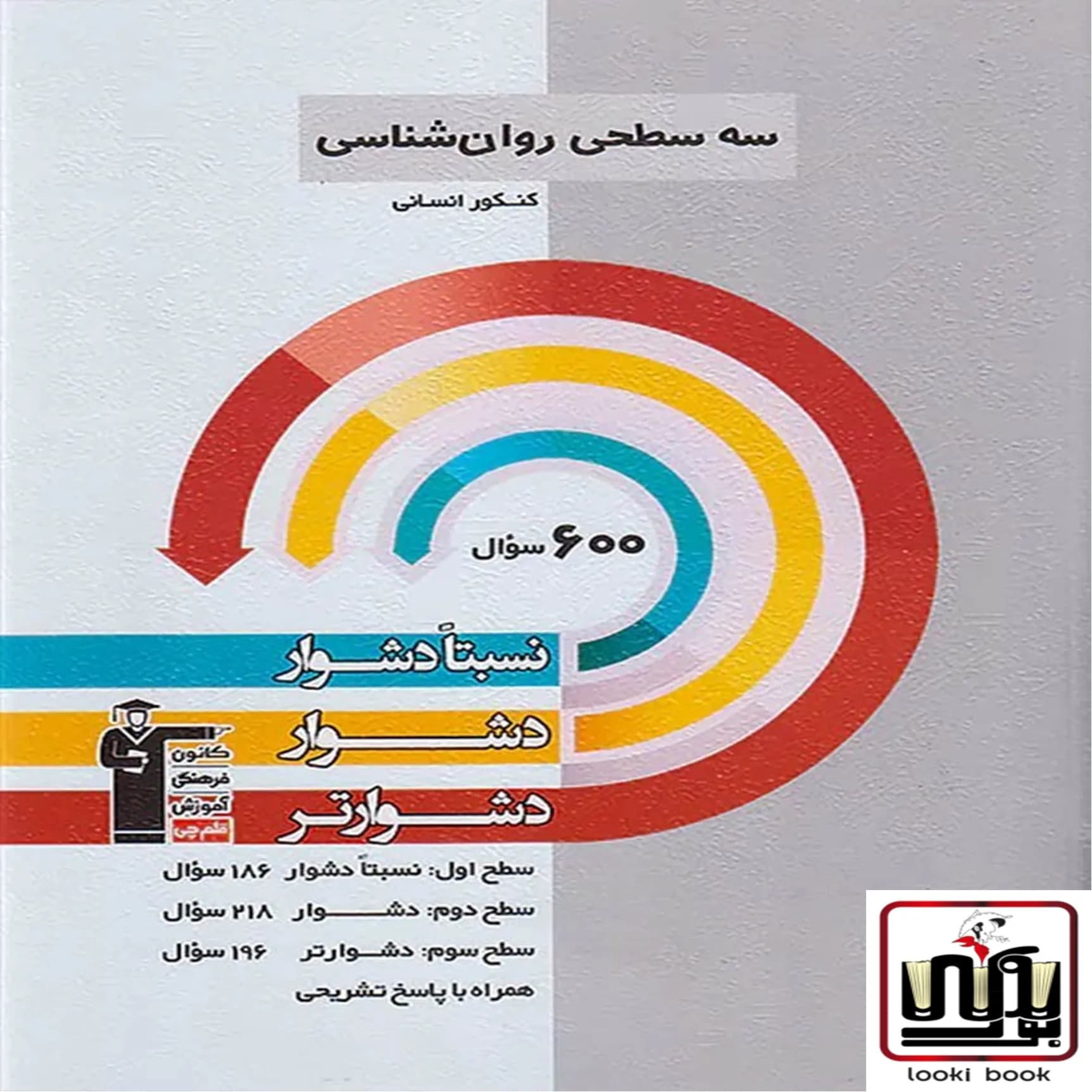 سه سطحی روان شناسی یازدهم قلم چی