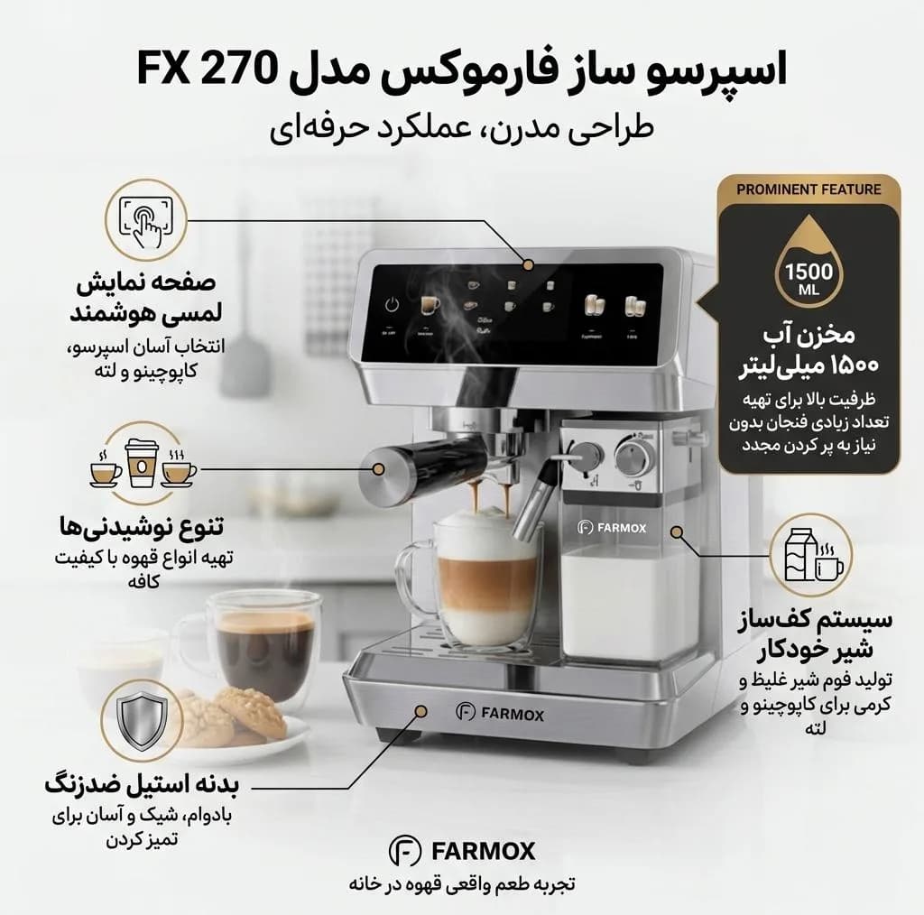 اسپرسوساز خانگی فارموکس مدل FX270 با مخزن آب 1500 میلی‌لیتر، فشار بخار 20 بار، صفحه‌نمایش لمسی و قابلیت تهیه اسپرسو، لاته و کاپوچینو تک و دبل — تصویر ۳