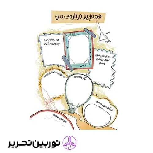 کتاب نوشتن برای زندگی ژورنالی برای زندگی درخشان تو — تصویر ۲