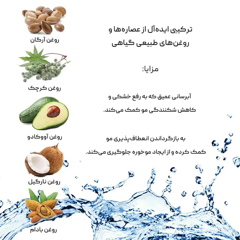 ماسک مو آبرسان ریو کابلو Rio Cabello — تصویر ۳