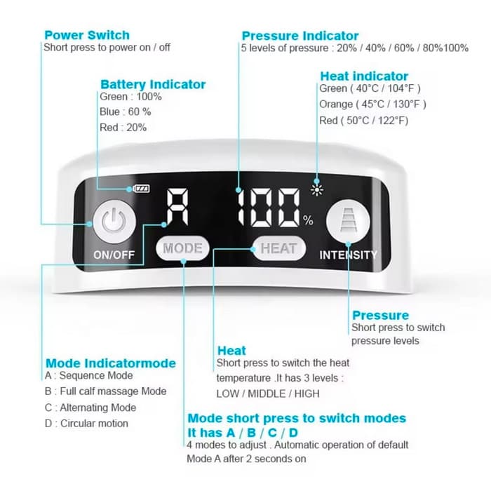 ماساژور شکم SMART YY-A19W-1 S — تصویر ۴