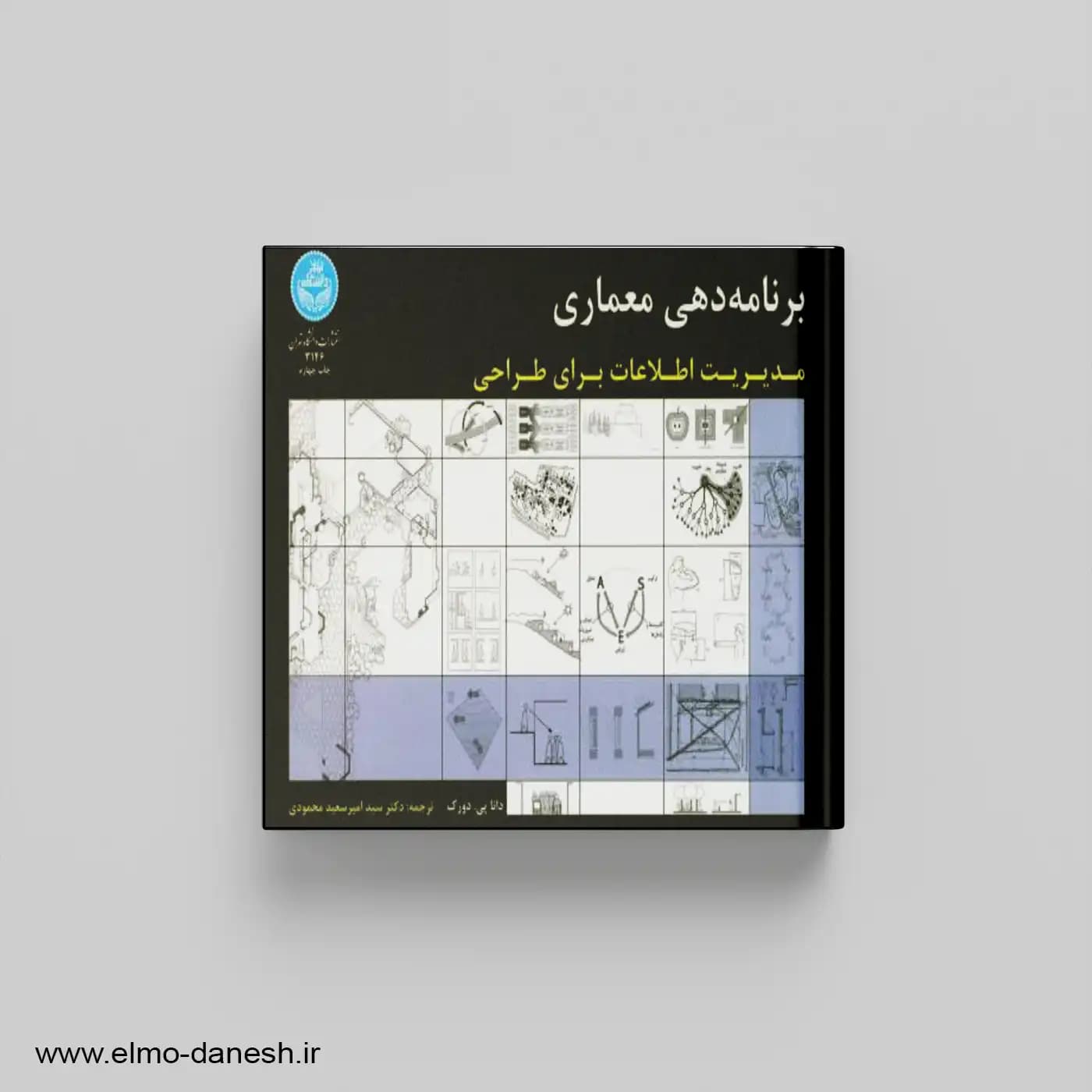 برنامه دهی معماری مدیریت اطلاعات برای طراحی