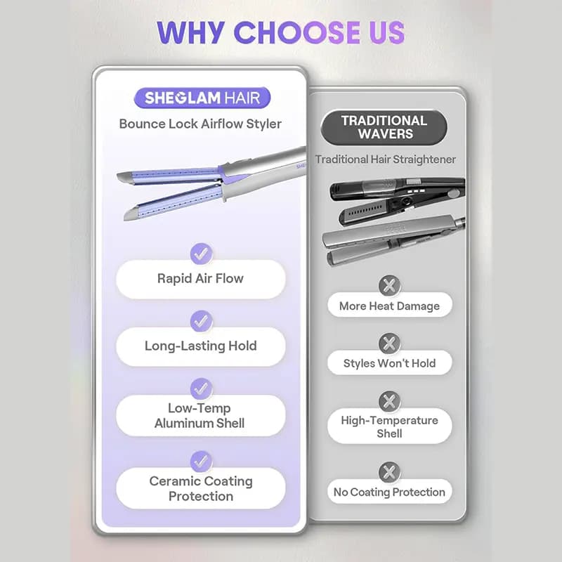 دستگاه استایلر کول ایر فلو شیگلم مدل Sheglam Cool Airflow Styler — تصویر ۲
