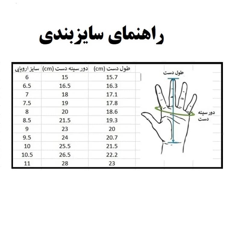 دستکش کار و ایمنی چندمنظوره Master Flex Cool&Touch7 برند Gebol اتریش — تصویر ۶
