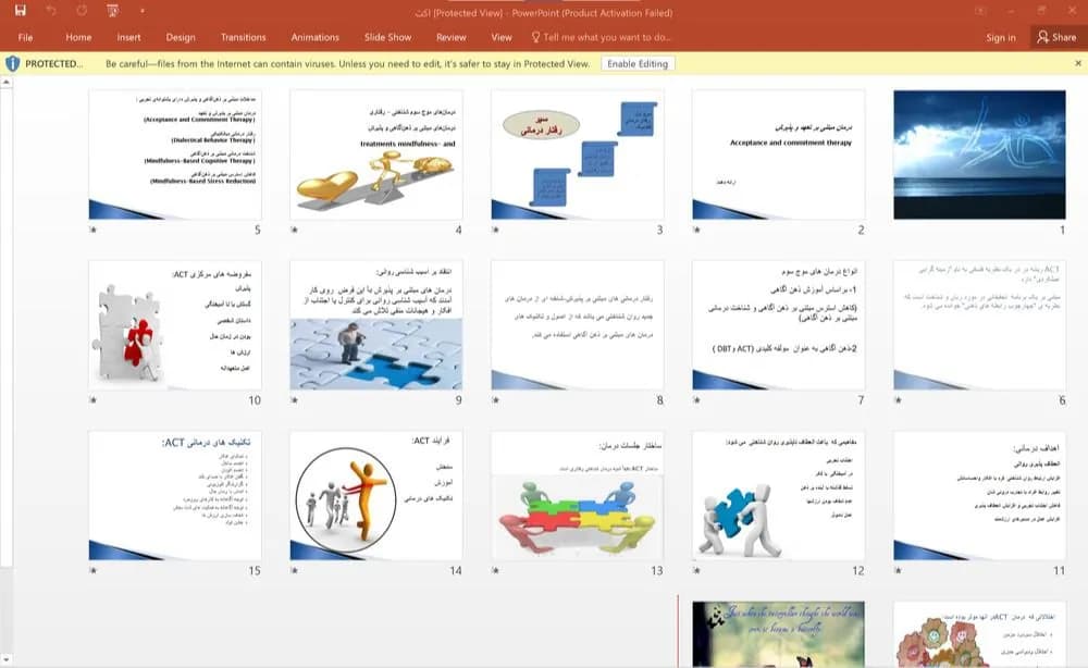 پاورپوینت خلاصه درمان مبتنی بر تعهد و پذیرش – ACT
