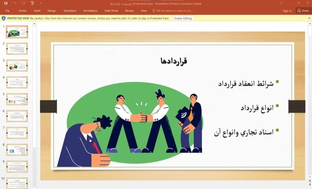 پاورپوینت قراردادها – شرایط انعقاد قرارداد – انواع قرارداد – اسناد تجاری و انواع آن