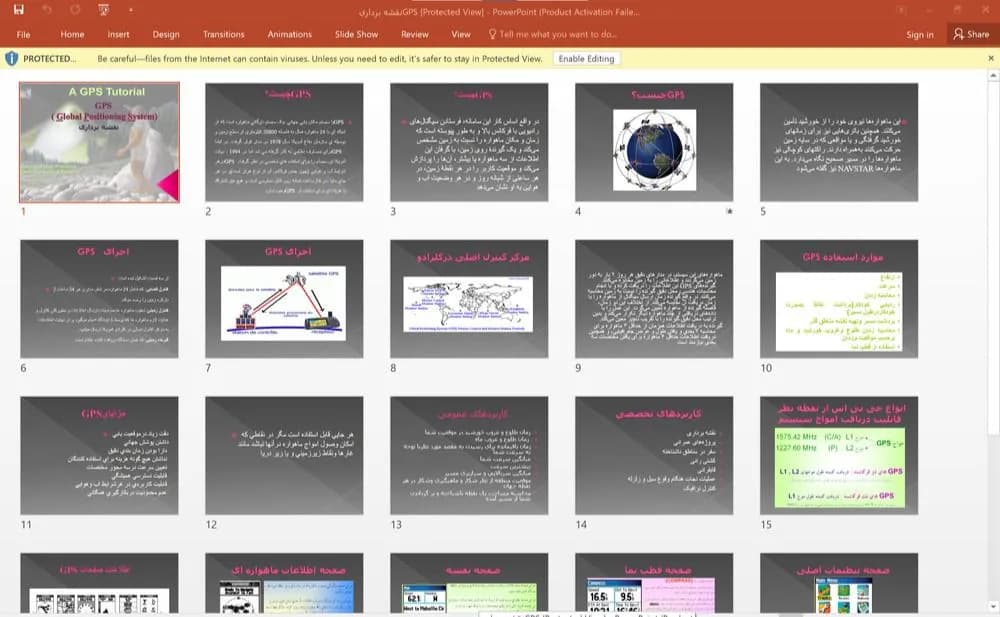 پاورپوینت (GPS) – (سیستم موقعیت یاب جهانی)
