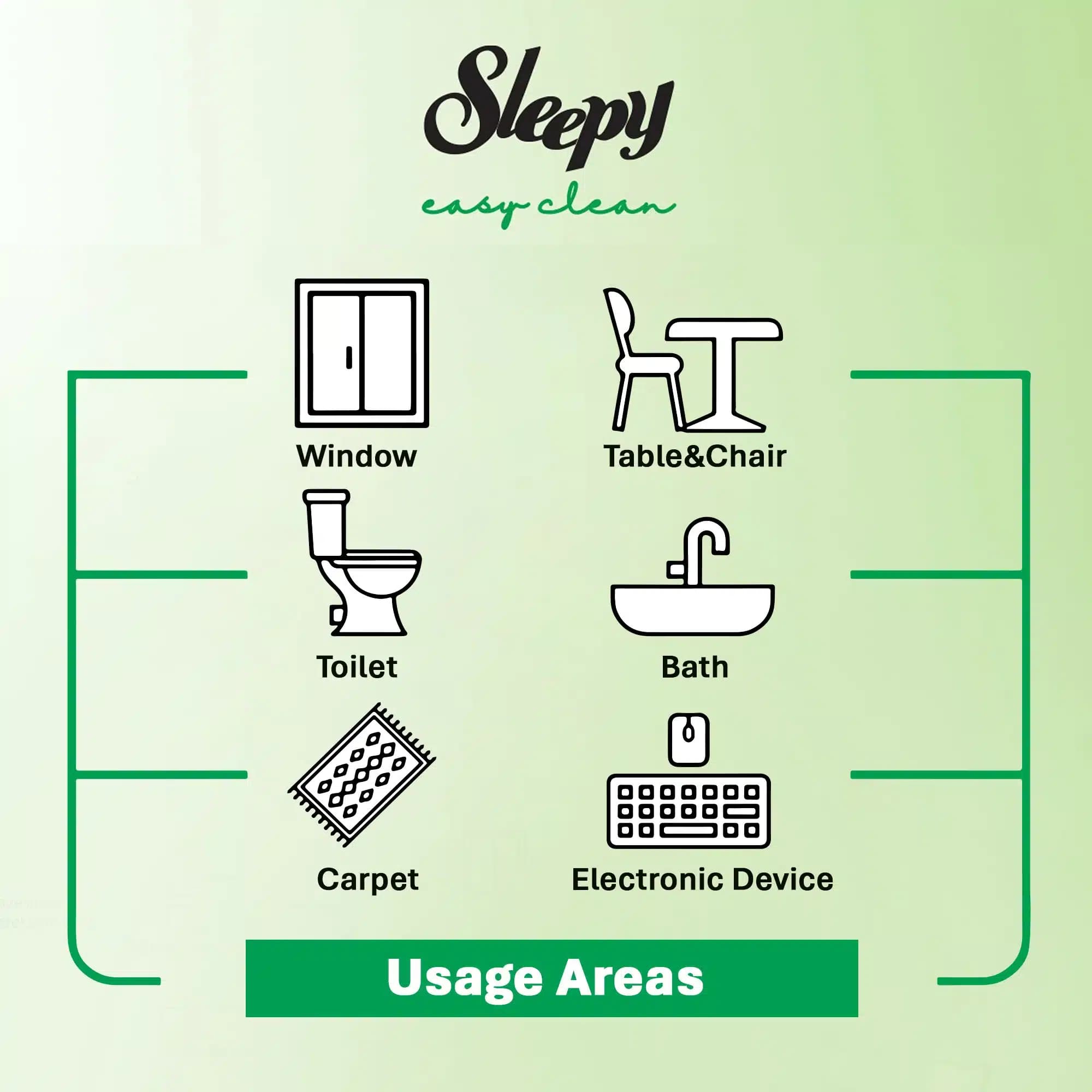 دستمال مرطوب اسلیپی Sleepy سبز مدل Easy Clean | بسته 100 عددی — تصویر ۶