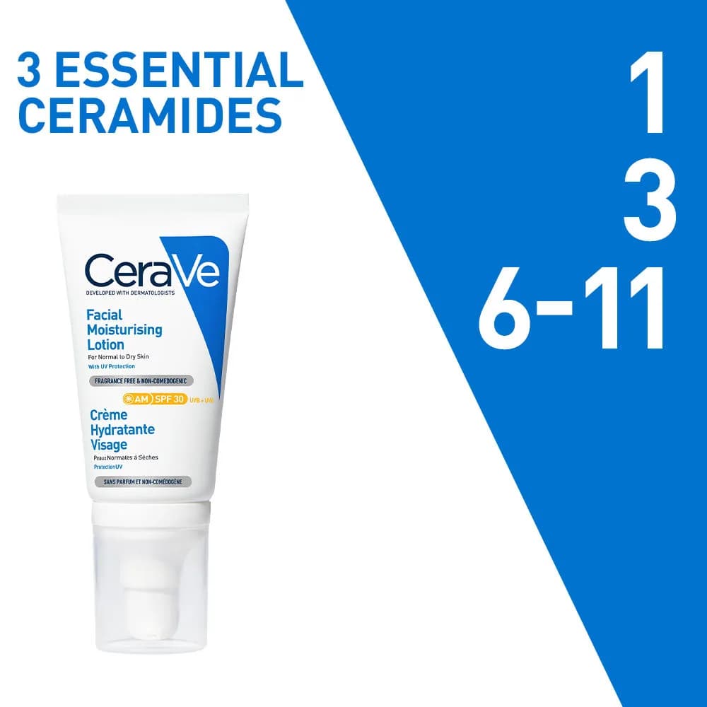 لوسیون مرطوب کننده و ضد آفتاب سراوی CeraVe مدل Facial Moisturizing Lotion – با SPF 30 – مناسب پوستهای نرمال تا خشک | حجم 52 میلیلیتر — تصویر ۸