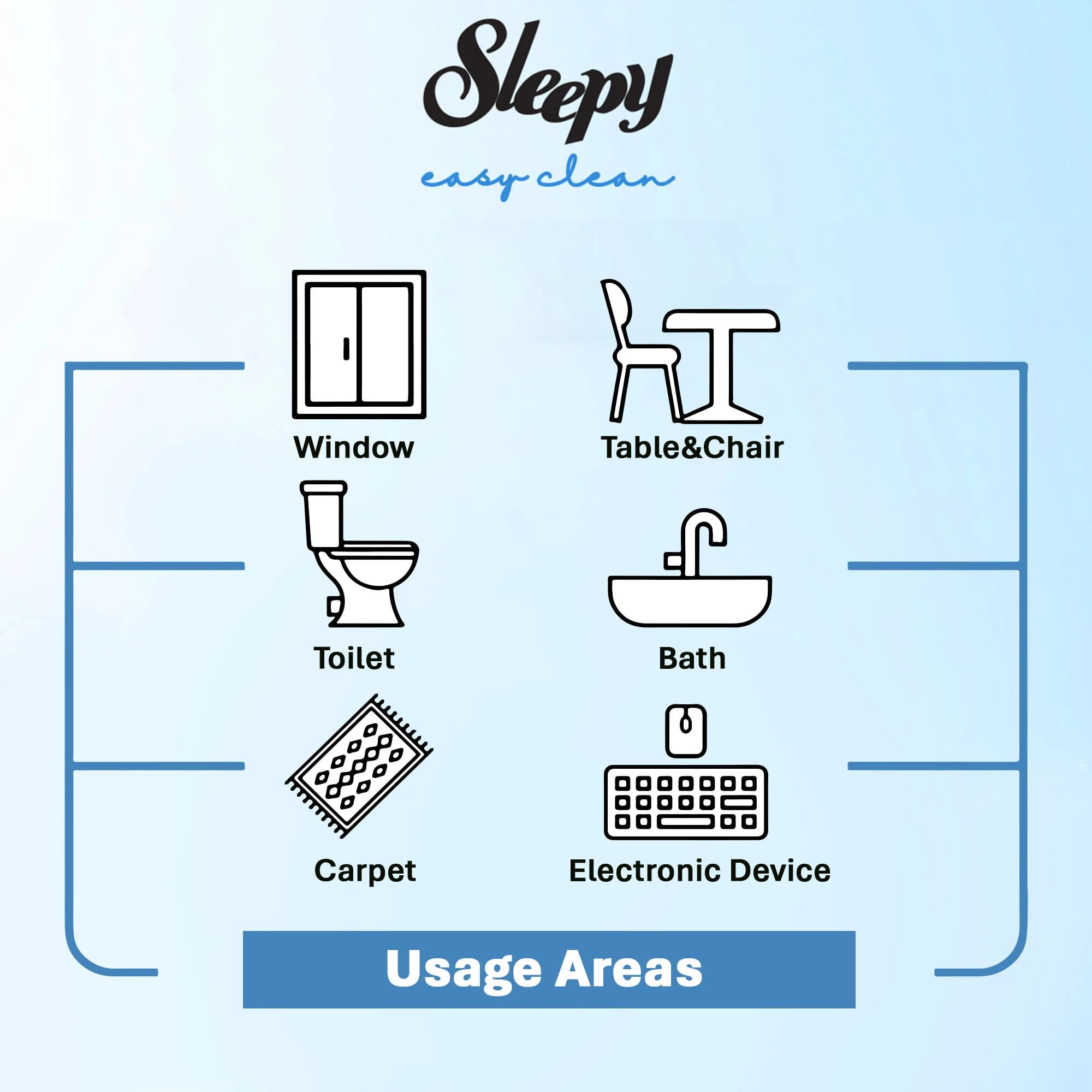 دستمال مرطوب اسلیپی Sleepy آبی مدل Easy Clean | بسته 100 عددی — تصویر ۴