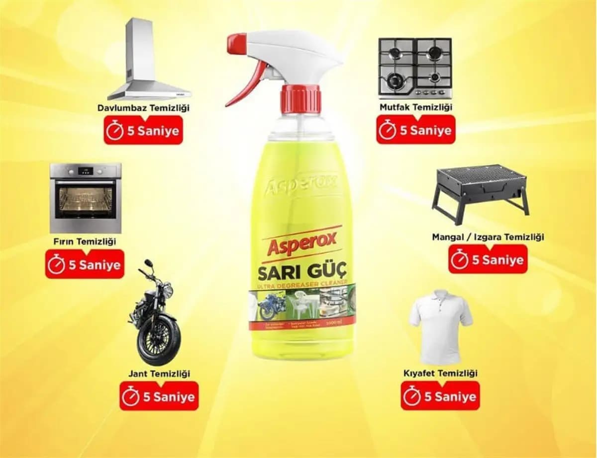 اسپری تمیز کننده و چربی زدا آسپروکس Asperox مدل Sari Guc | حجم 1000 میل — تصویر ۴